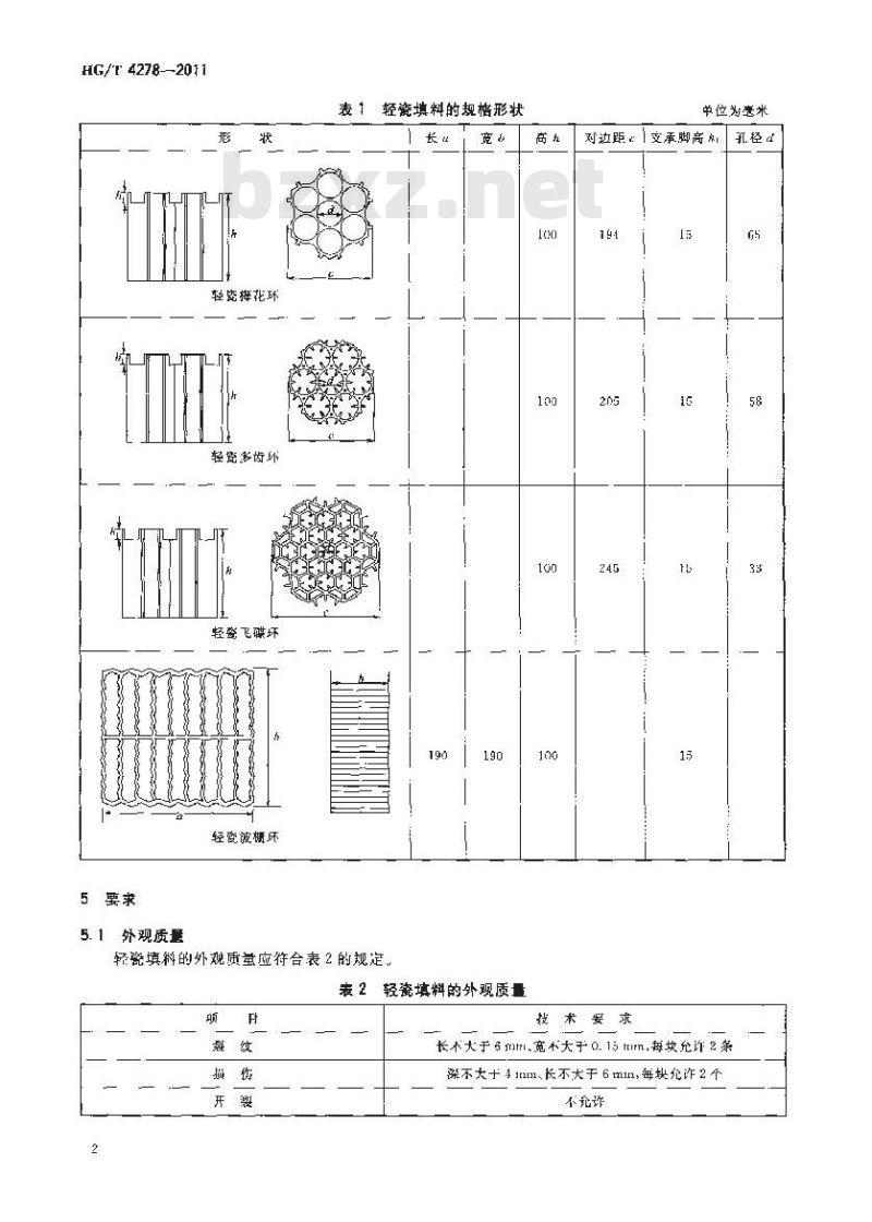 HG/T 4278-2011 化工设备塔用轻瓷填料
