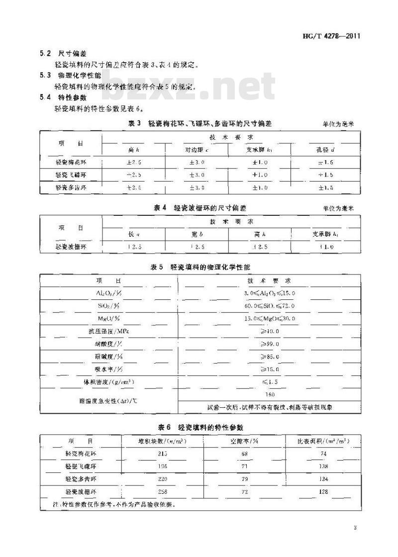 HG/T 4278-2011 化工设备塔用轻瓷填料