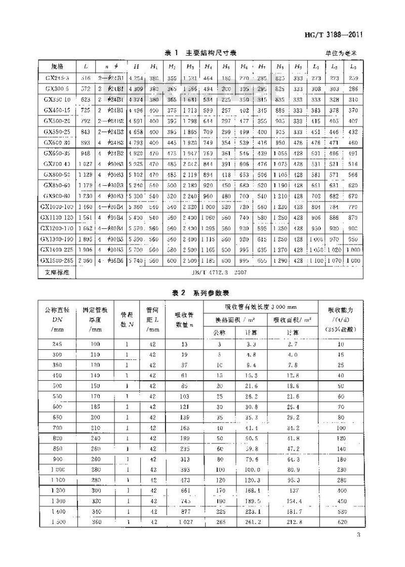 HG/T 3188-2011 管壳式石墨降膜吸收器
