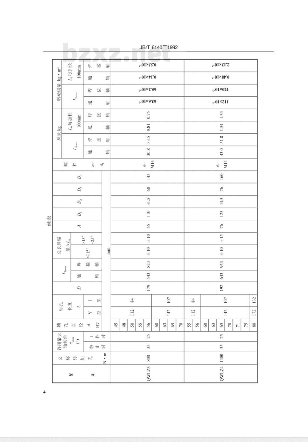 JB/T 6140-1992 重型机械用球笼式同步万向联轴器