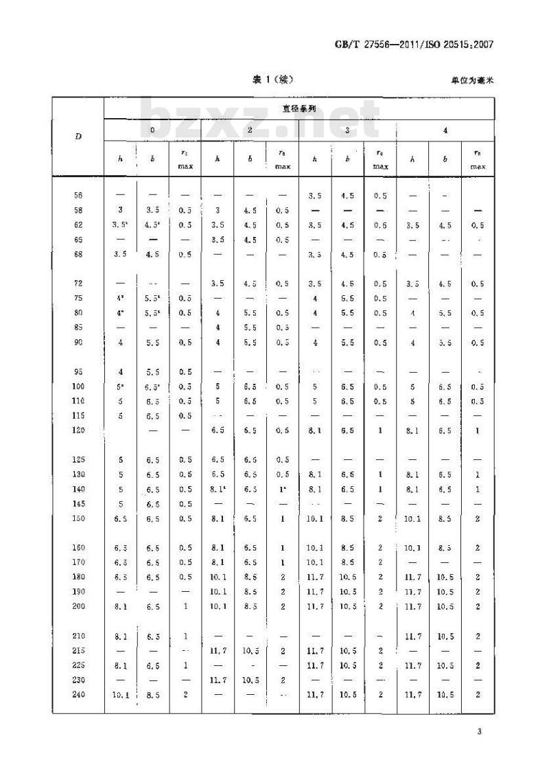 GB/T 27556-2011 滚动轴承 向心轴承定位槽 尺寸和公差