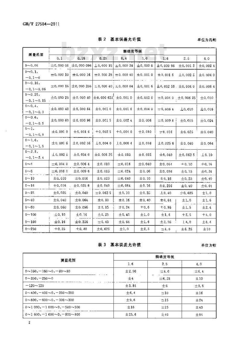 GB/T 27504-2011 压力表误差表