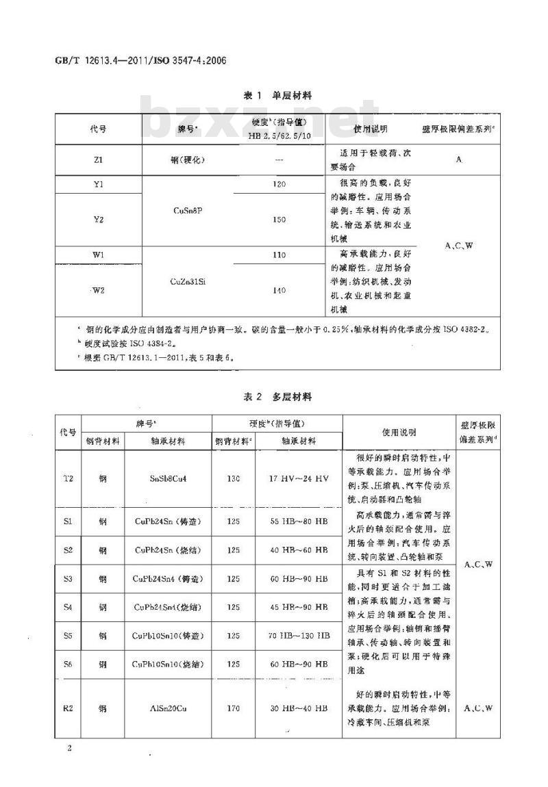 GB/T 12613.4-2011 滑动轴承 卷制轴套 第4部分:材料