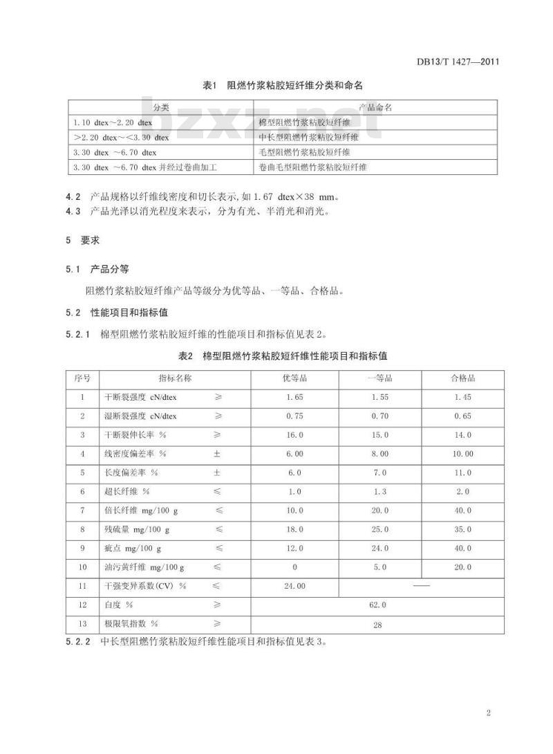 DB13/T 1427-2011 阻燃竹浆粘胶短纤维