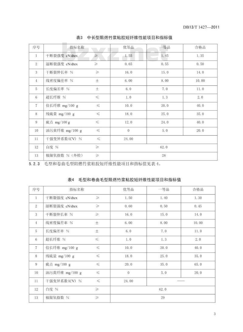 DB13/T 1427-2011 阻燃竹浆粘胶短纤维