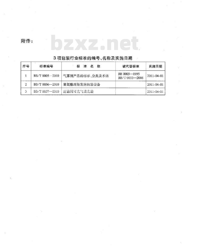 BB/T 0056-2010 聚氨酯现场发泡包装设备