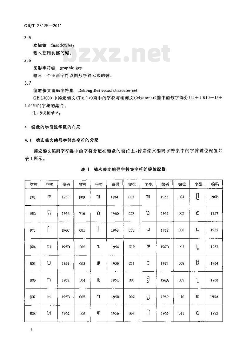 GB/T 28175-2011 信息技术 通用多八位编码字符集 德宏傣文 通用键盘字母数字区布局