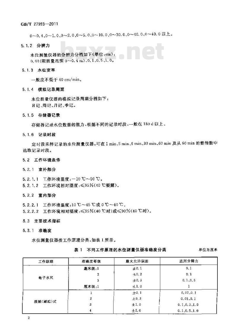 GB/T 27993-2011 水位测量仪器通用技术条件