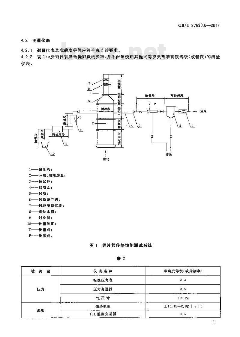 GB/T 27698.6-2011 热交换器及传热元件性能测试方法 第6部分:空冷器用翅片管