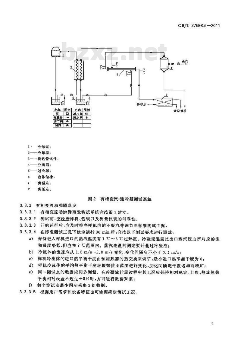 GB/T 27698.5-2011 热交换器及传热元件性能测试方法 第5部分:管壳式热交换器用换热管