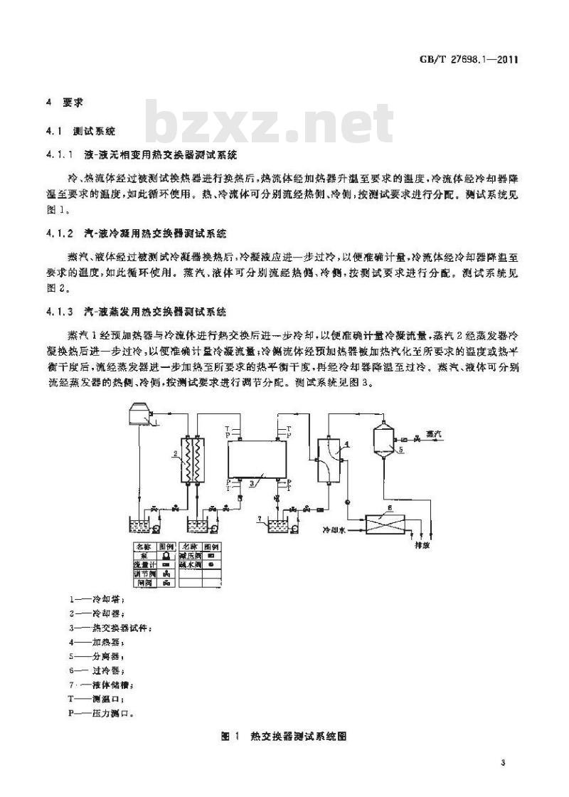GB/T 27698.1-2011 热交换器及传热元件性能测试方法 第1部分:通用要求