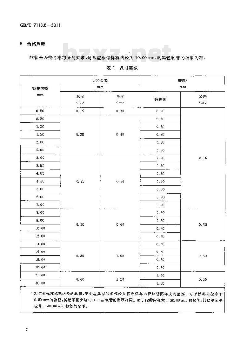 GB/T 7113.6-2011 绝缘软管 第6部分:聚氨脂(PUR)玻璃纤维软管