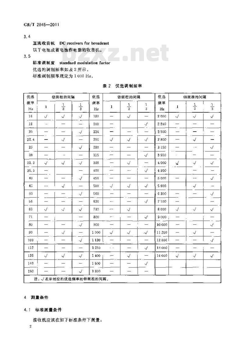 GB/T 2846-2011 调幅广播收音机测量方法