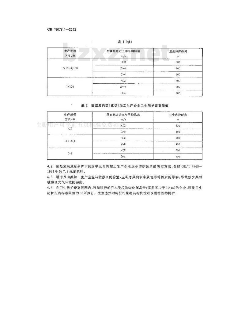 GB 18078.1-2012 农副食品加工业卫生防护距离 第1部分:屠宰及肉类加工业