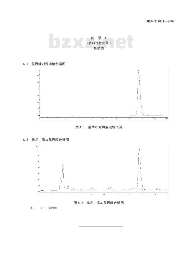 DB34/T 1031-2009 饲料中氯丙嗪的测定-高效液相色谱法