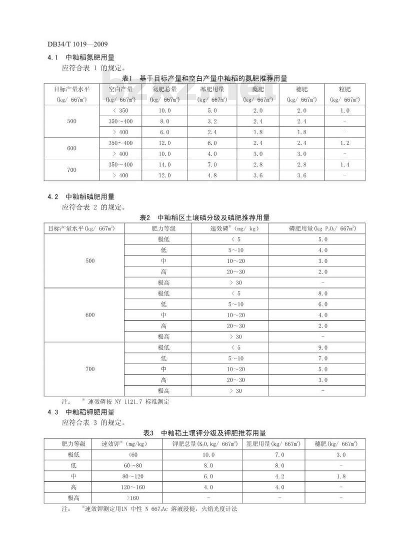 DB34/T 1019-2009 中籼稻施肥技术规程