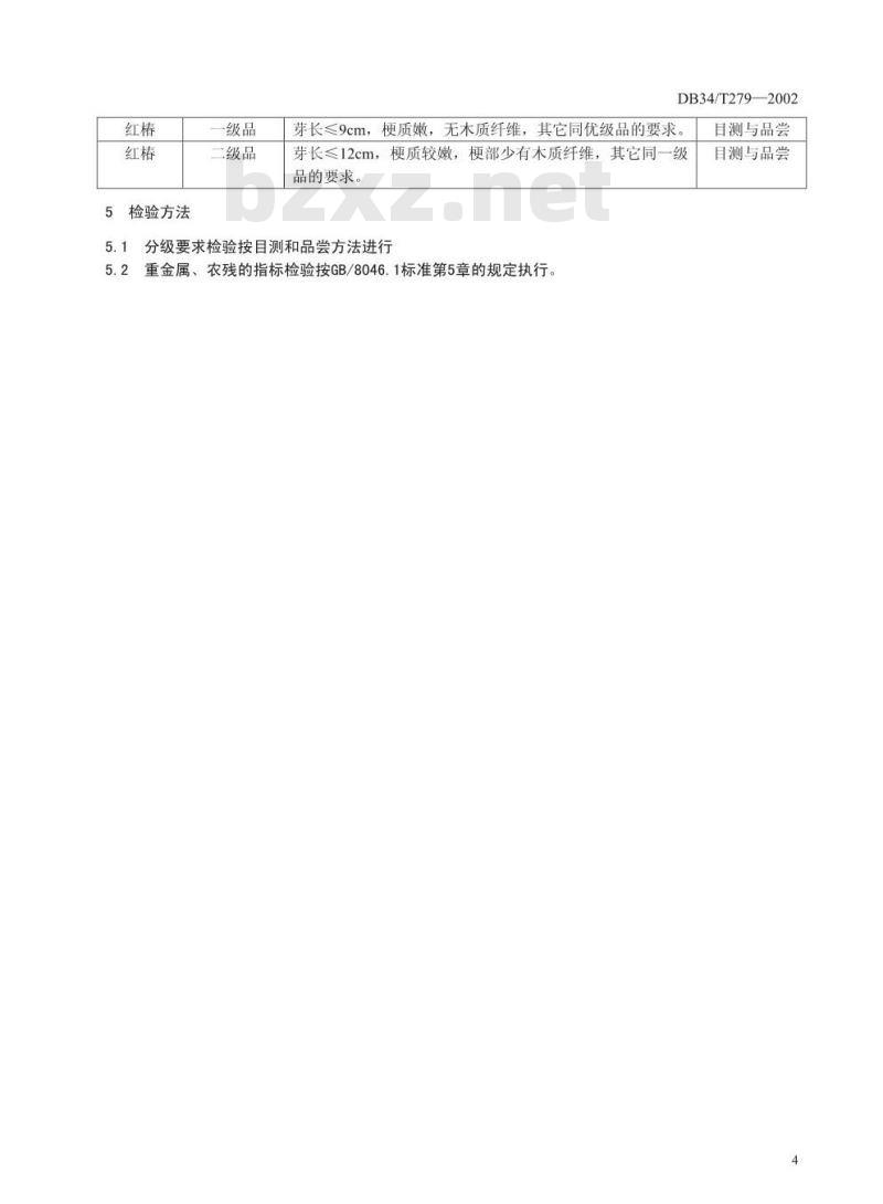 DB34/T 279-2002 无公害优质香椿 第2部分 分类与分级