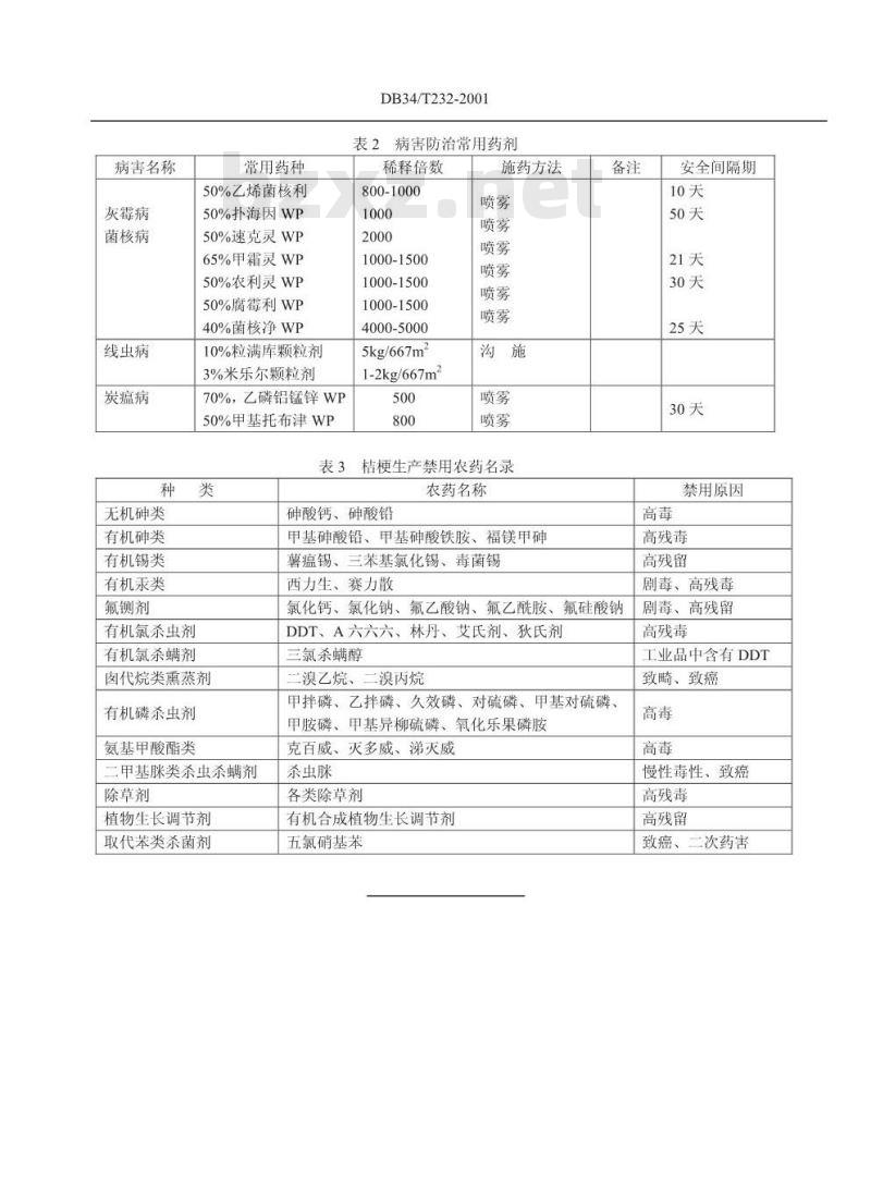 DB34/T 232-2001 桔梗栽培技术规程