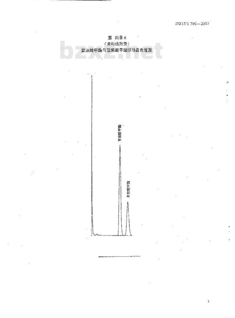 DB15/T 386-2003 沙棘籽油中亚油酸与亚麻酸的测定 气相色谱法