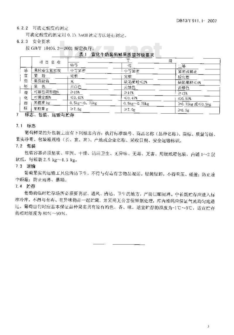 DB13/T 911.1-2007 地里标志保护产品 宣化牛奶葡萄 果品质量