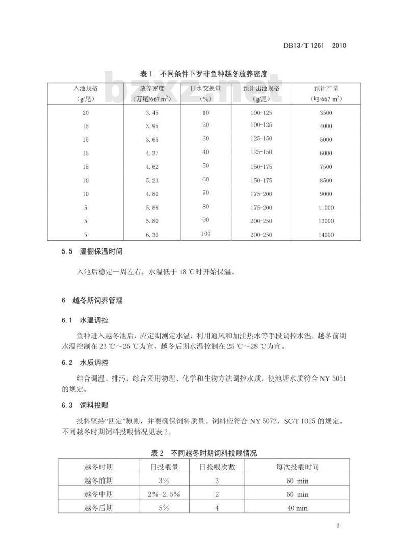 DB13/T 1261-2010 罗非鱼鱼种越冬管理技术规范