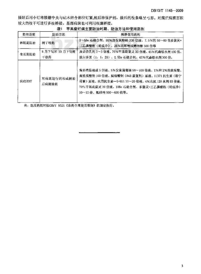 DB13/T 1145-2009 苹果树腐烂病综合防治技术规程