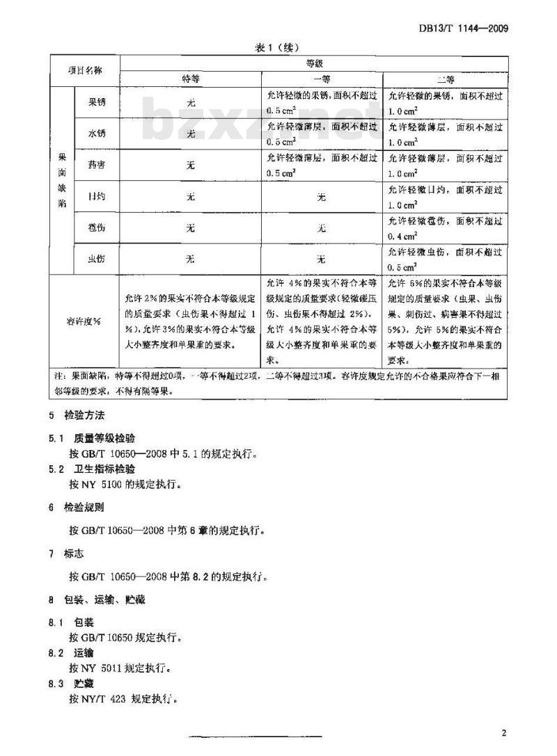 DB13/T 1144-2009 无公害果品 蜜梨