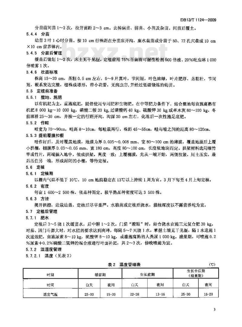 DB13/T 1124-2009 早春地膜双覆盖无公害茄子栽培技术规程