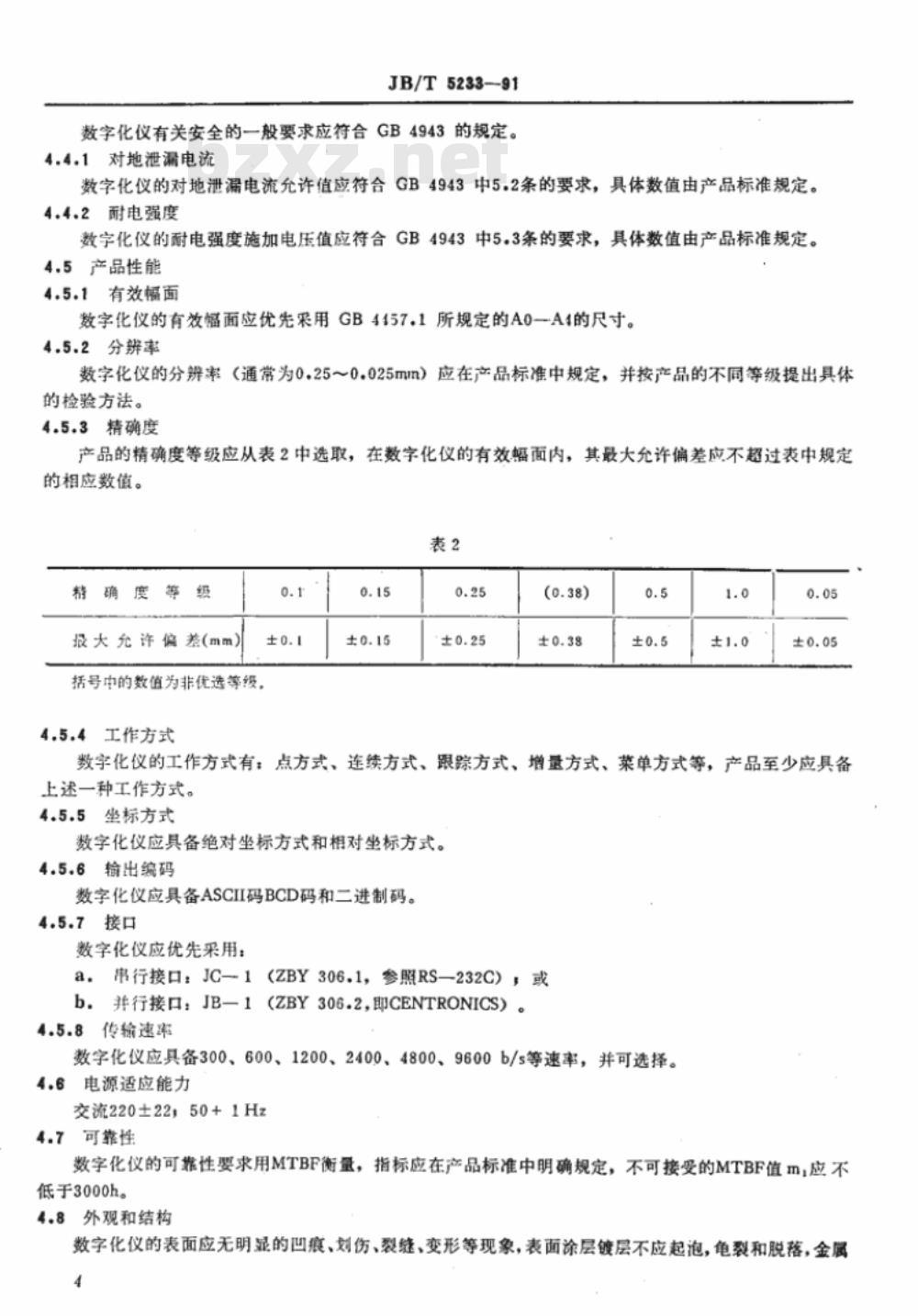 JB/T 5233-1991 罐车用风冷滑片空气压缩机