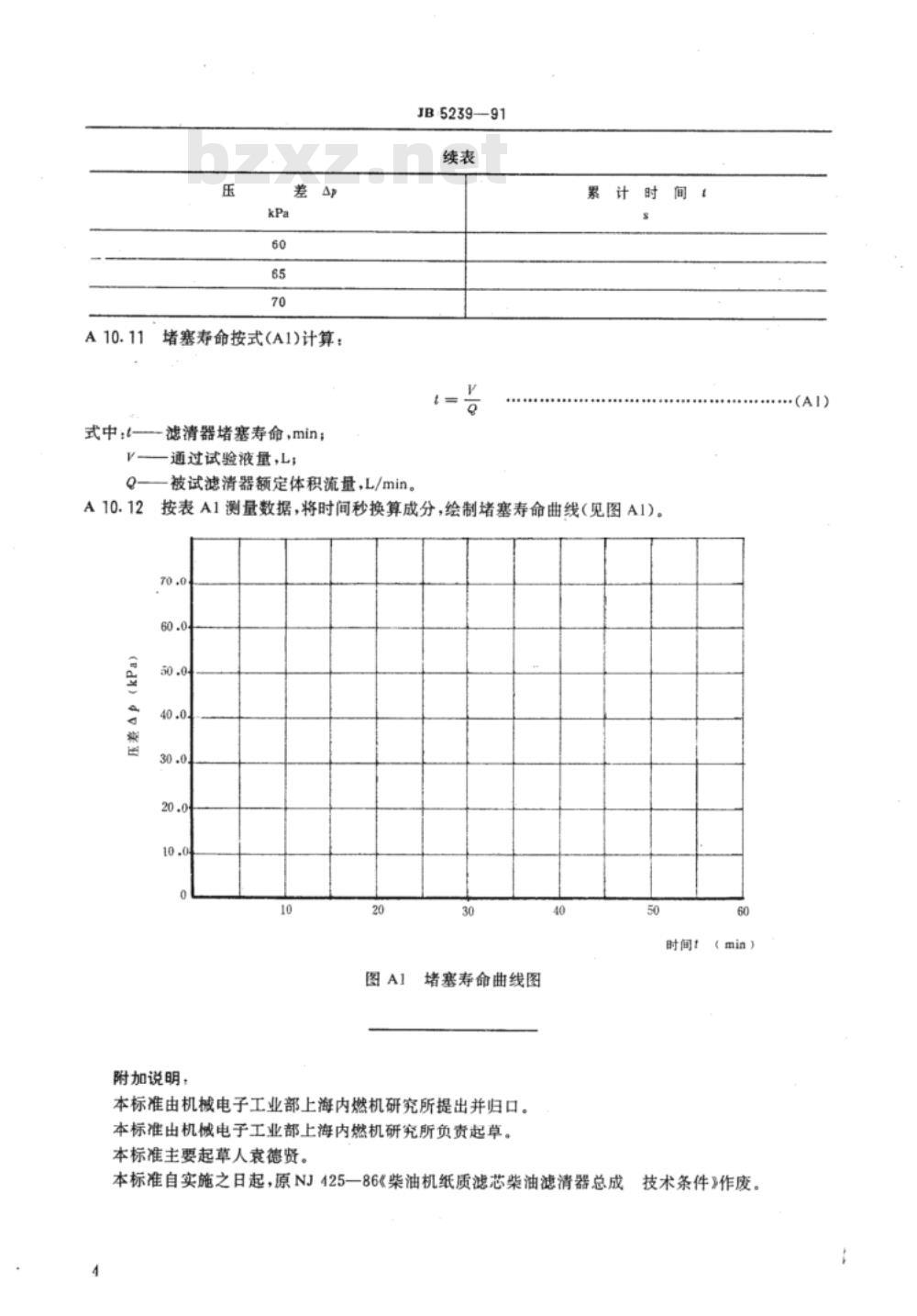 JB/T 5239-1991 柴油机纸质滤芯柴油滤清器总成 技术条件