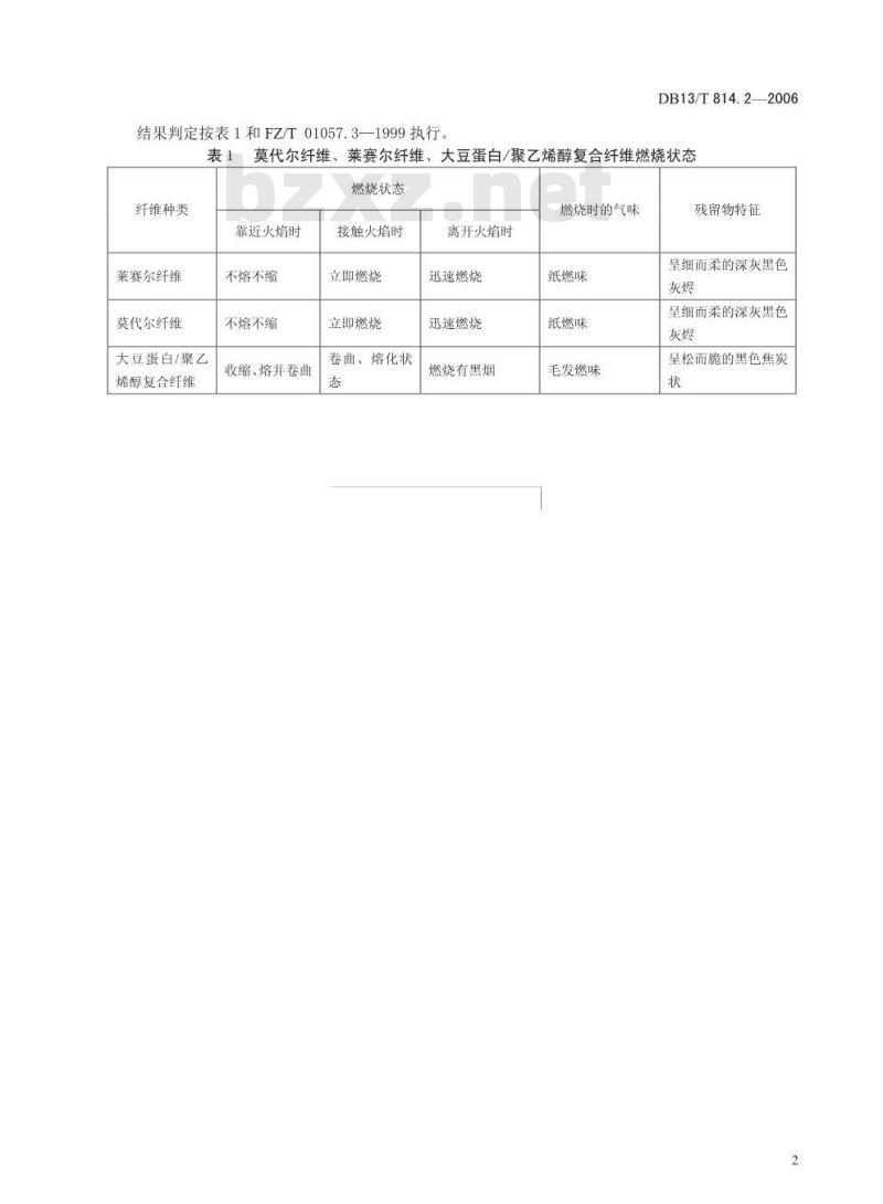 DB13/T 814.2-2006 莫代尔纤维、莱赛尔纤维、大豆蛋白聚乙烯醇复合纤维鉴别试验方法 燃烧试验