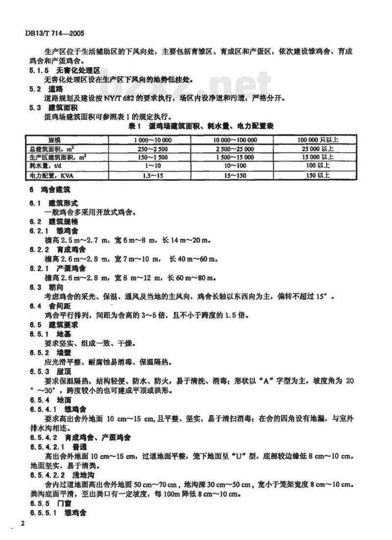 DB13/T 714-2005 商品蛋鸡场建设规范