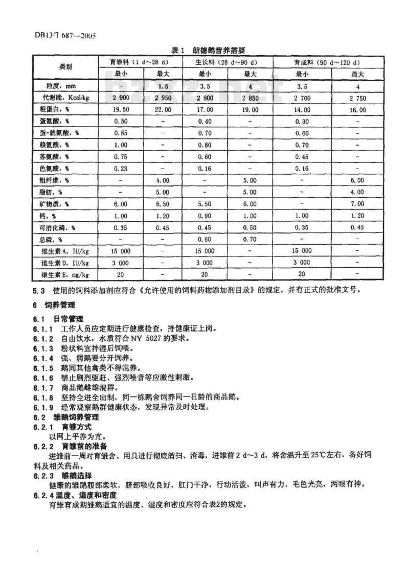 DB13/T 687-2005 肉鹅饲养管理技术规程