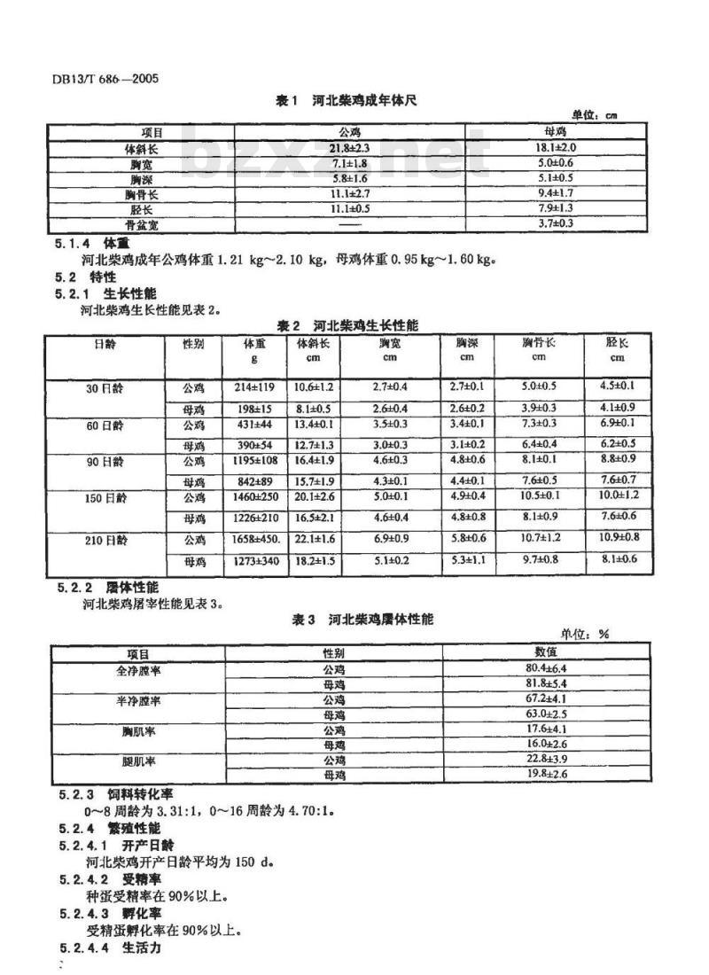 DB13/T 687-2005 肉鹅饲养管理技术规程
