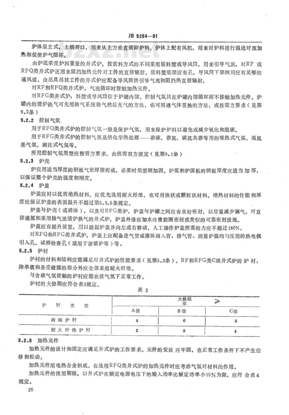 JB/T 5264-1991 间接电阻炉 RF系列强迫对流井式电阻炉
