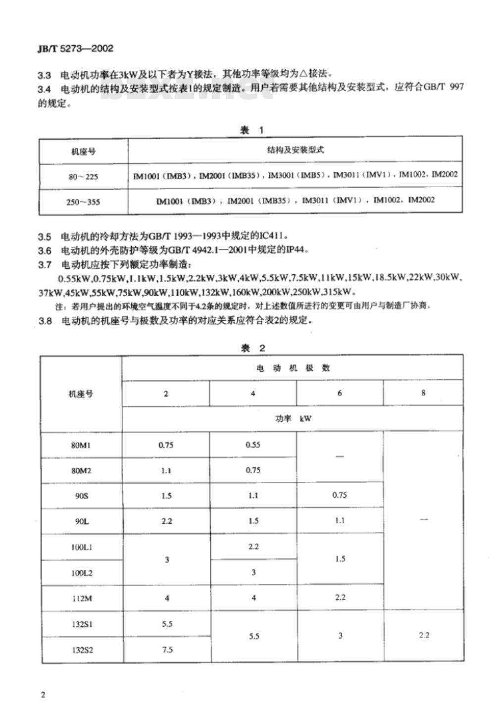 JB/T 5273-2002 Y-H系列(IP44)船用三相异步电