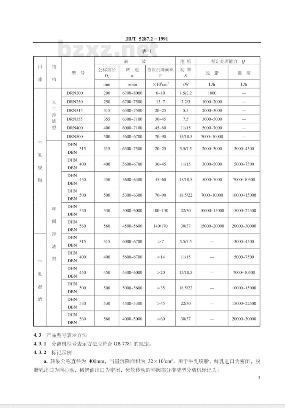 JB/T 5287.2-1991 碟式乳品分离机