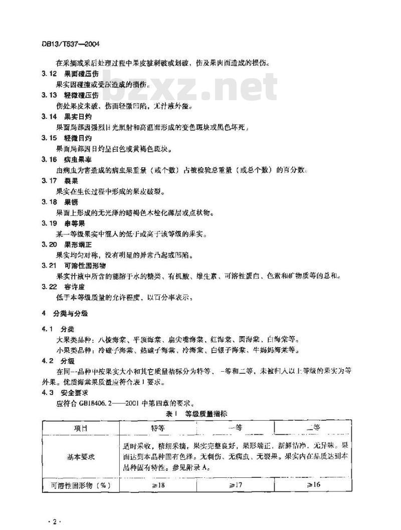 DB13/T 537-2004 优质海棠果
