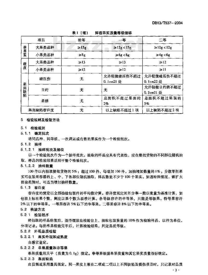 DB13/T 537-2004 优质海棠果