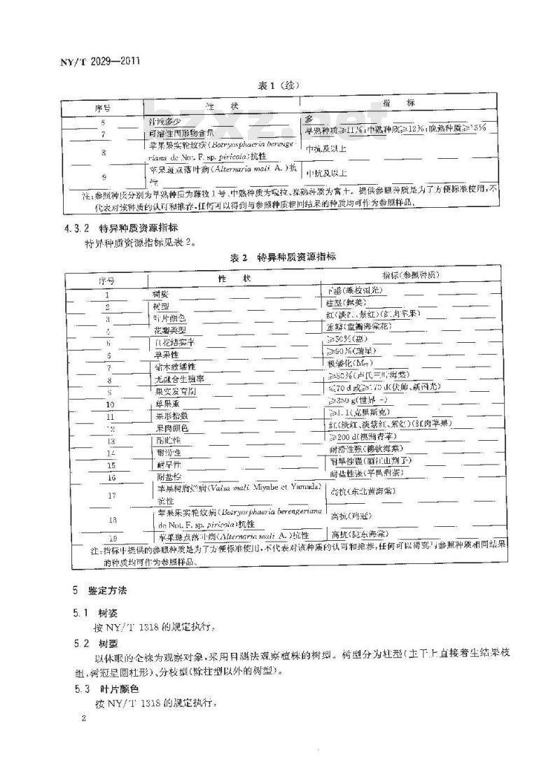 NY/T 2029-2011 农作物优异种质资源评价规范 苹果