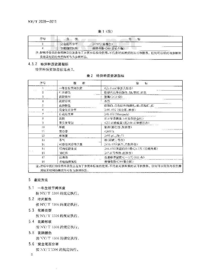 NY/T 2028-2011 农作物优异种质资源评价规范 杏