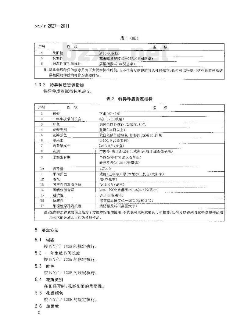 NY/T 2027-2011 农作物优异种质资源评价规范 李