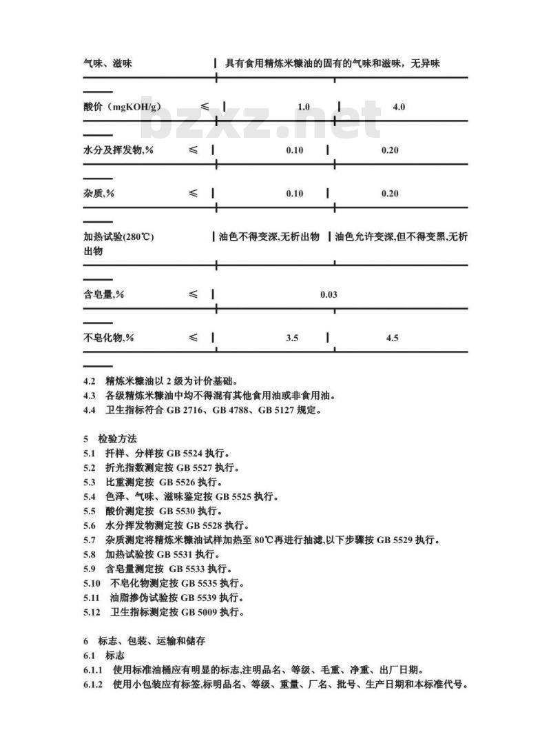 ZBX 14014-1989 精炼米糠油