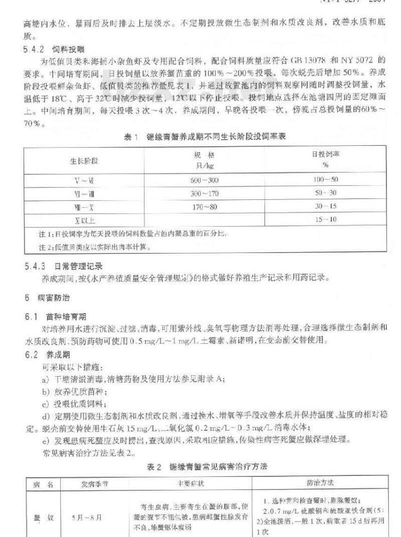 NY/T 5277-2004 无公害食品锯缘青蟹养殖技术规范