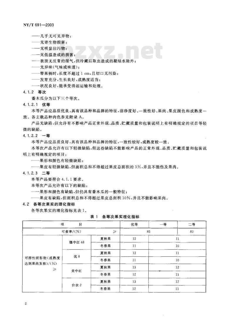 NY/T 691-2003 番木瓜