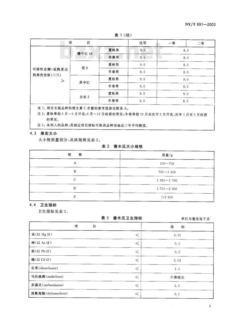 NY/T 691-2003 番木瓜