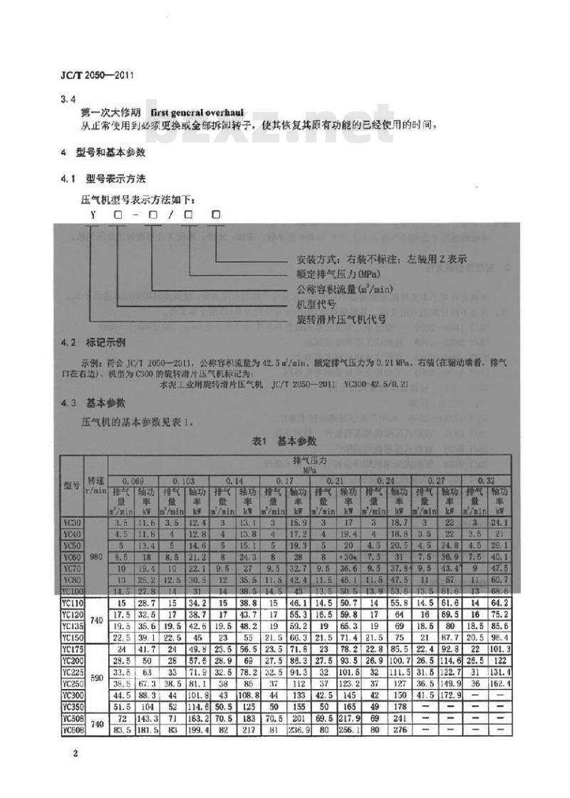 JC/T 2050-2011 水泥工业用旋转滑片压气机