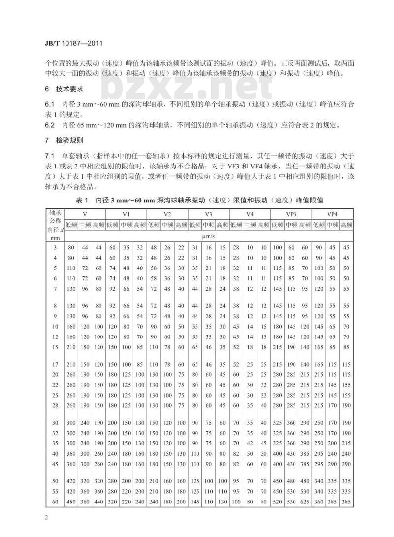 JB/T 10187-2011 滚动轴承 深沟球轴承振动