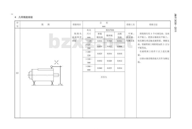 JB/T 3038-2011 组合机床铣削头 精度检验