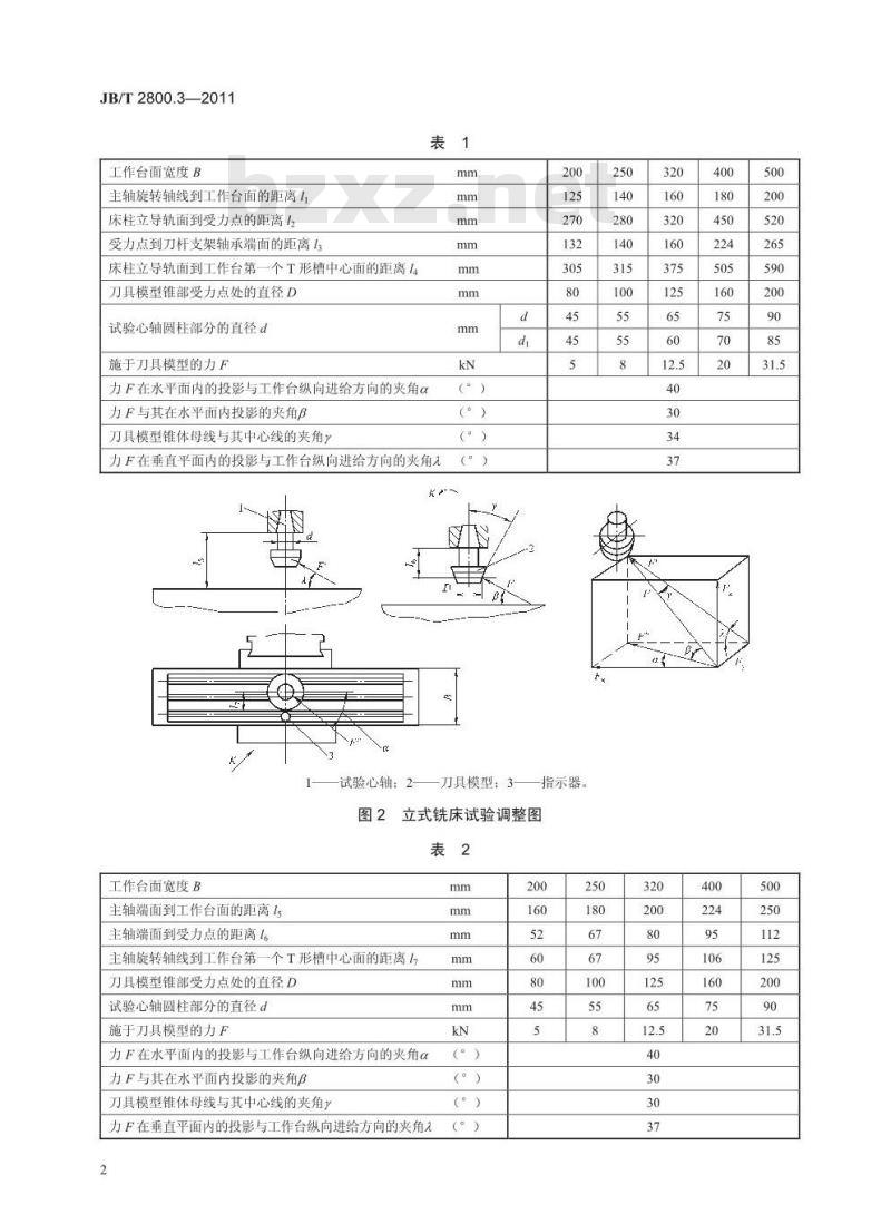 JB/T 2800.3-2011 升降台铣床 第3部分:静刚度